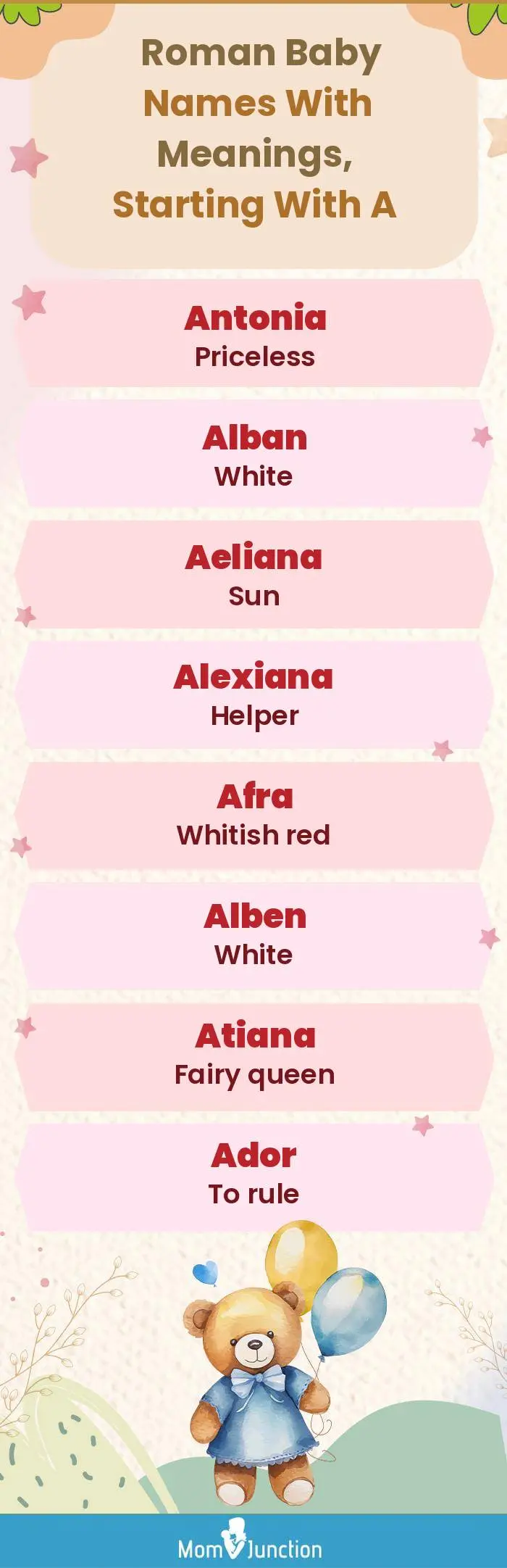  Roman Baby Names with Meanings, Starting With A(infographic)