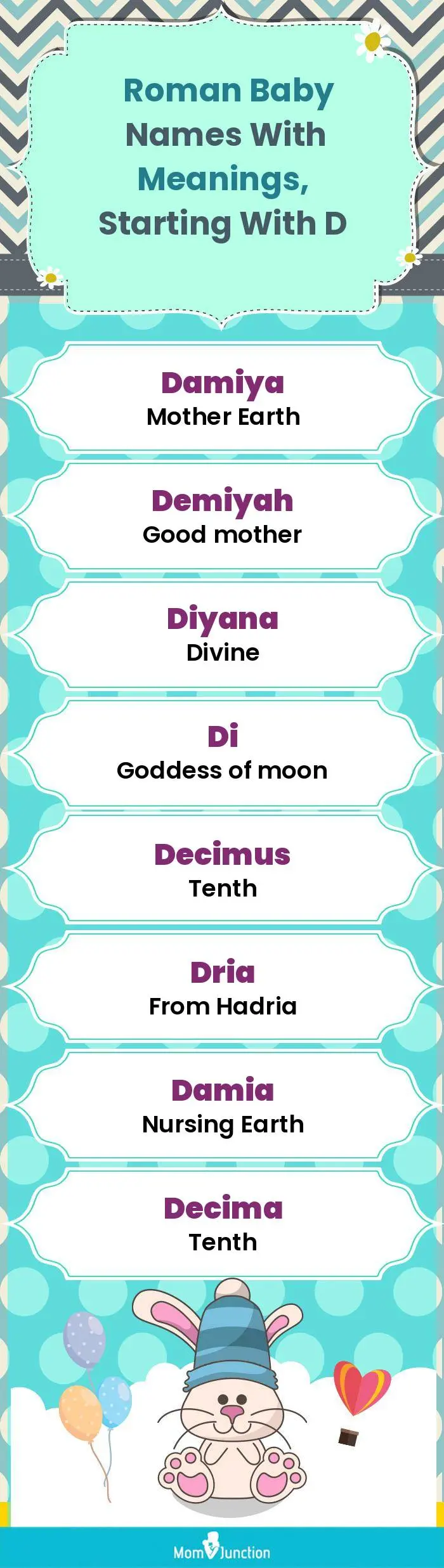  Roman Baby Names with Meanings, Starting With D(infographic)