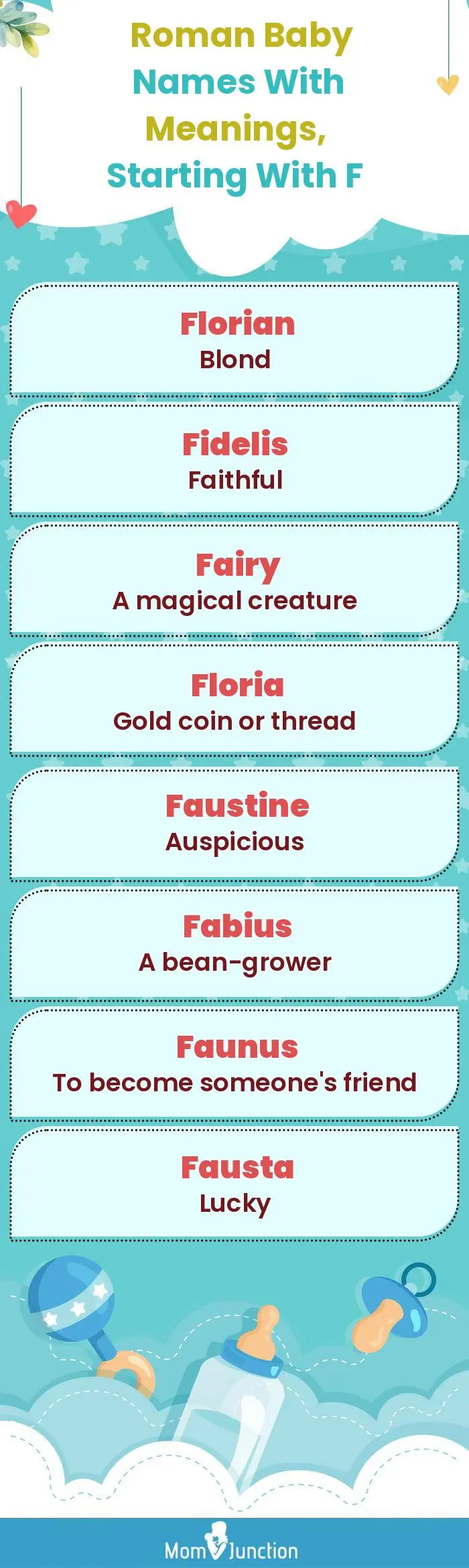  Roman Baby Names with Meanings, Starting With F(infographic)