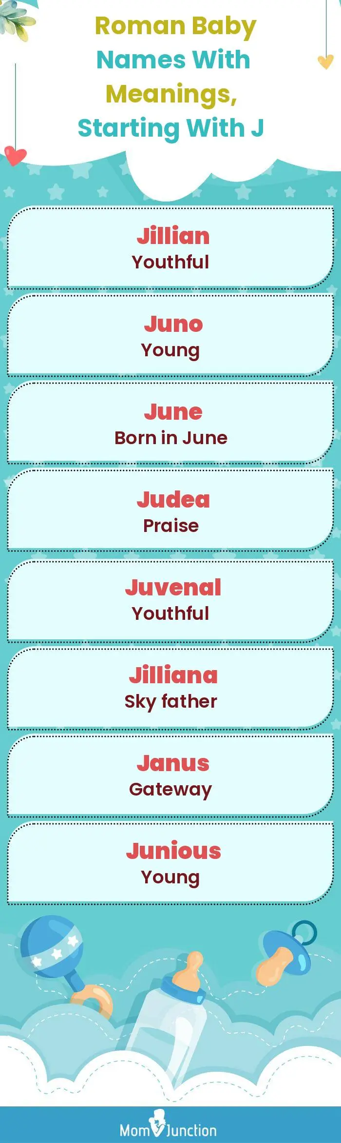  Roman Baby Names with Meanings, Starting With J(infographic)