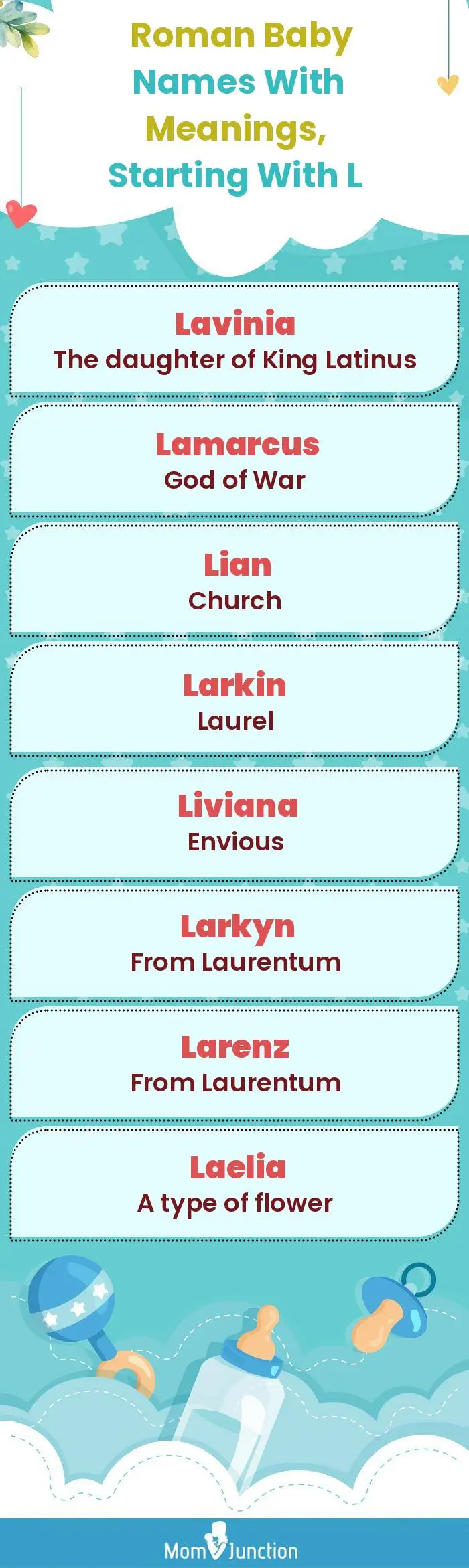  Roman Baby Names with Meanings, Starting With L(infographic)