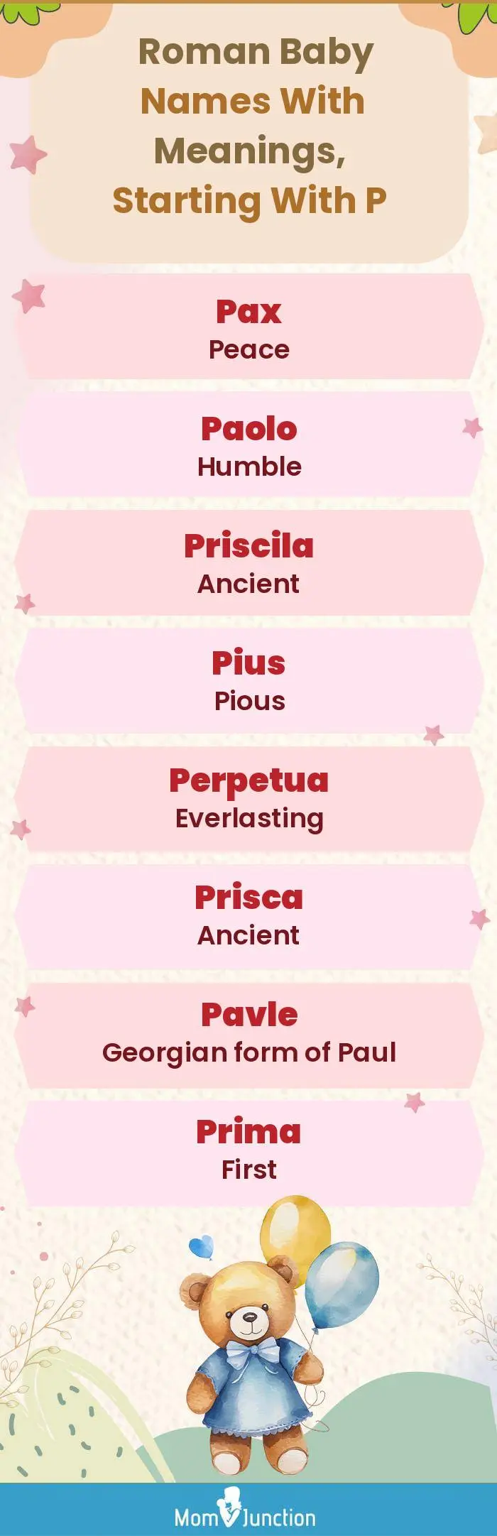  Roman Baby Names with Meanings, Starting With P(infographic)