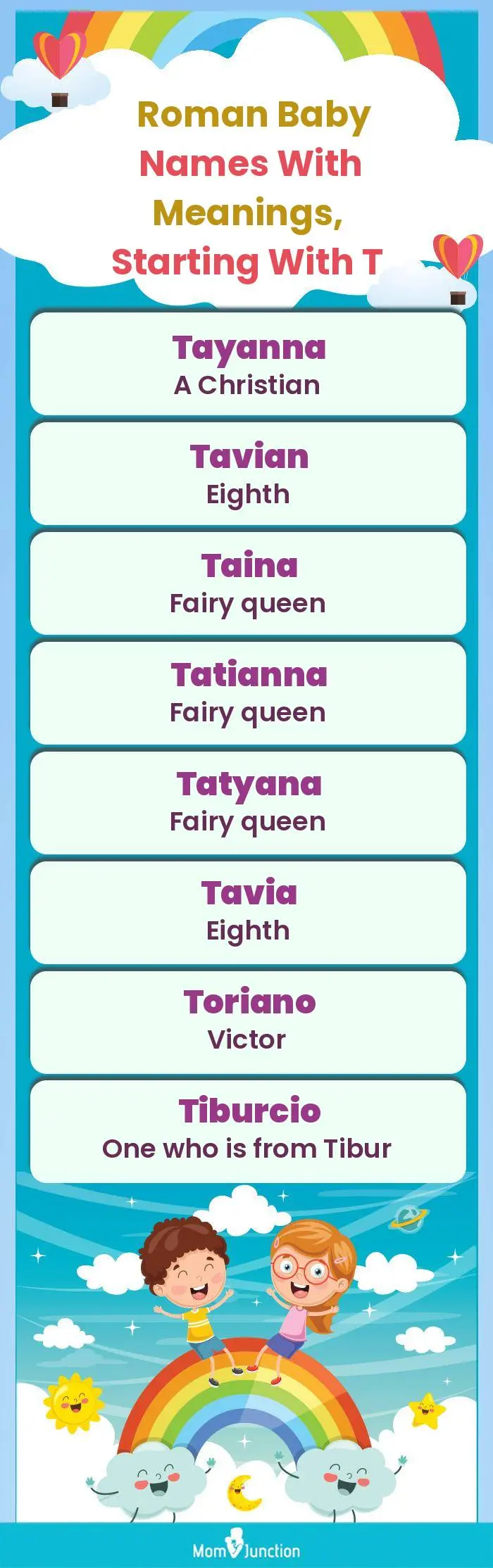  Roman Baby Names with Meanings, Starting With T(infographic)