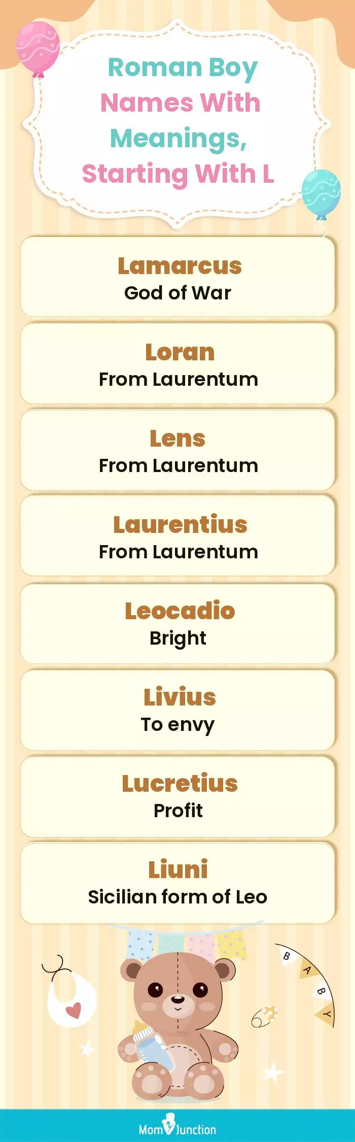  Roman Boy Names with Meanings, Starting With L(infographic)