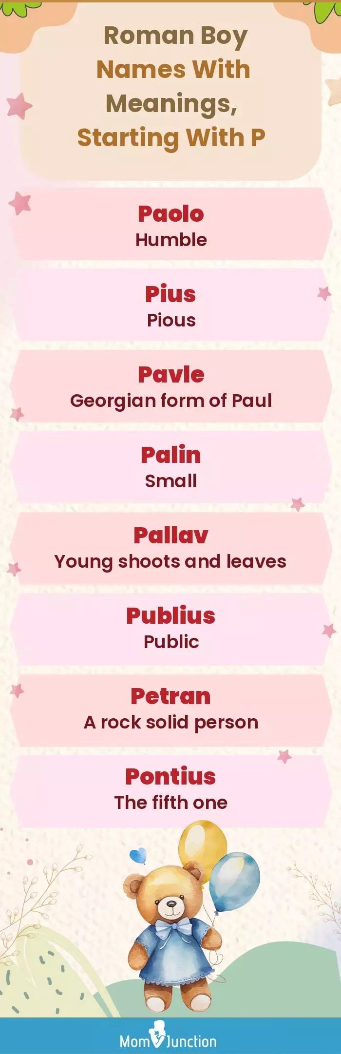  Roman Boy Names with Meanings, Starting With P(infographic)