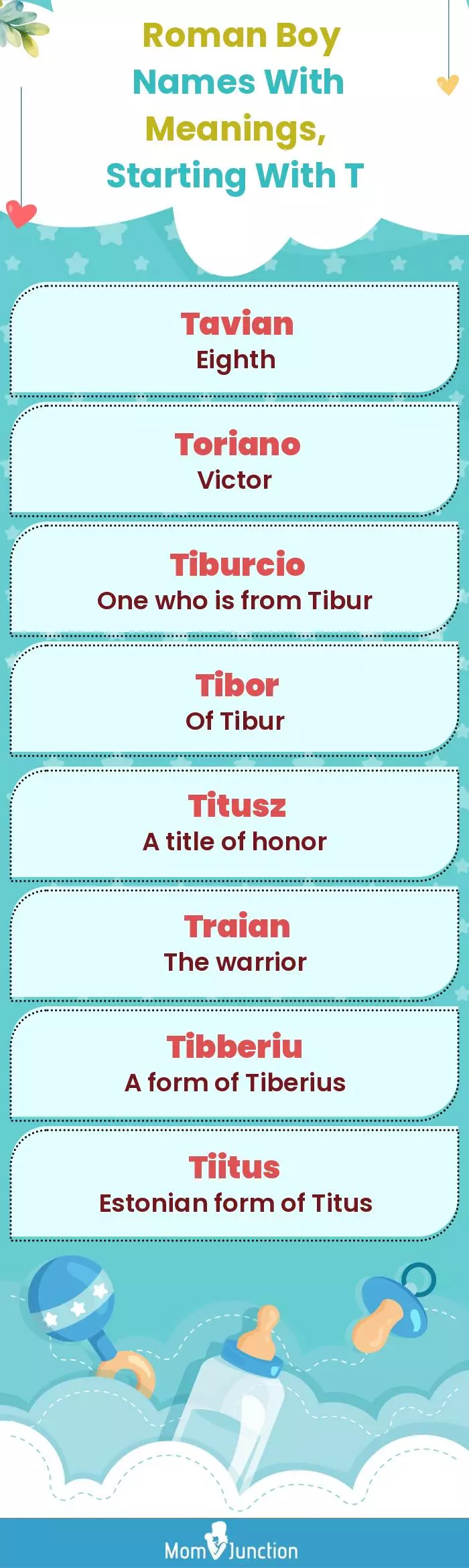  Roman Boy Names with Meanings, Starting With T(infographic)