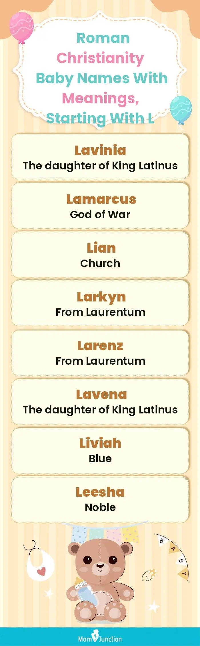  Roman Christianity Baby Names with Meanings, Starting With L(infographic)