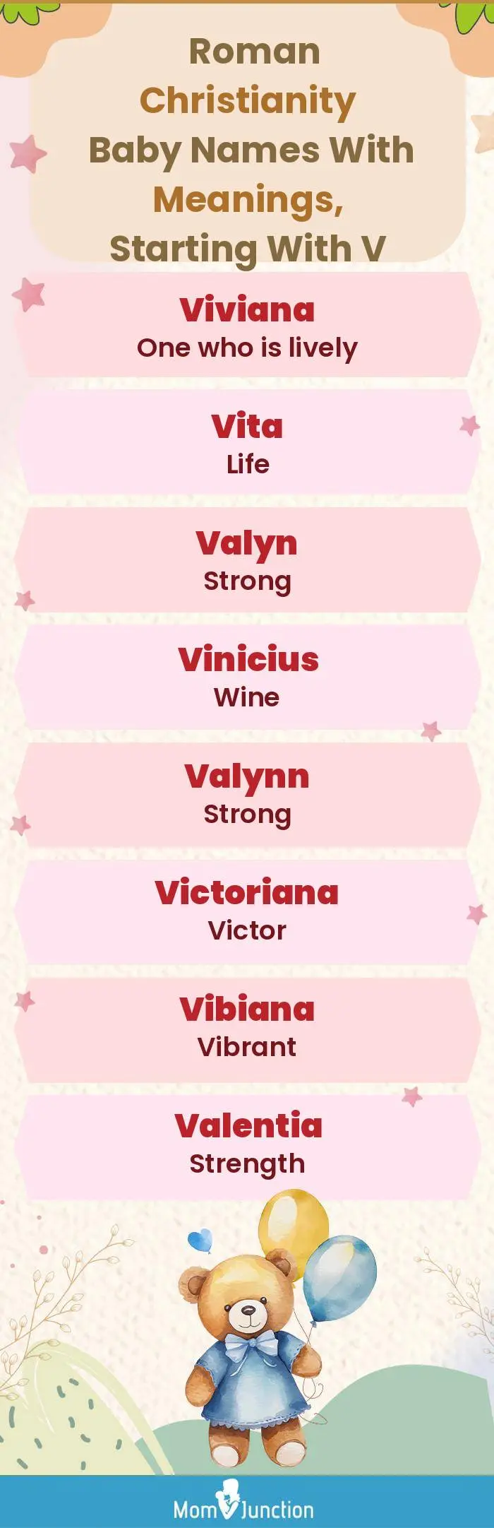  Roman Christianity Baby Names with Meanings, Starting With V(infographic)