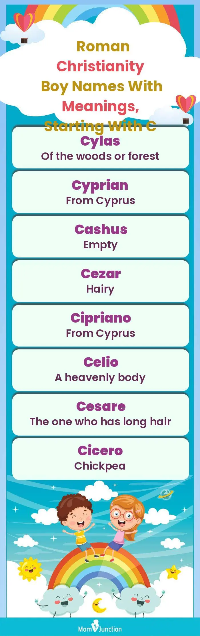  Roman Christianity Boy Names with Meanings, Starting With C(infographic)