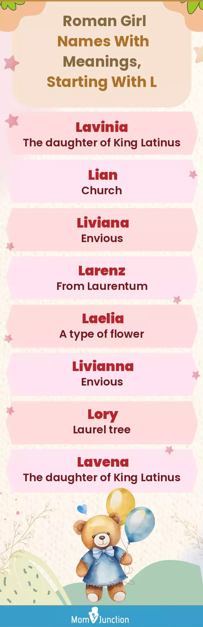  Roman Girl Names with Meanings, Starting With L(infographic)