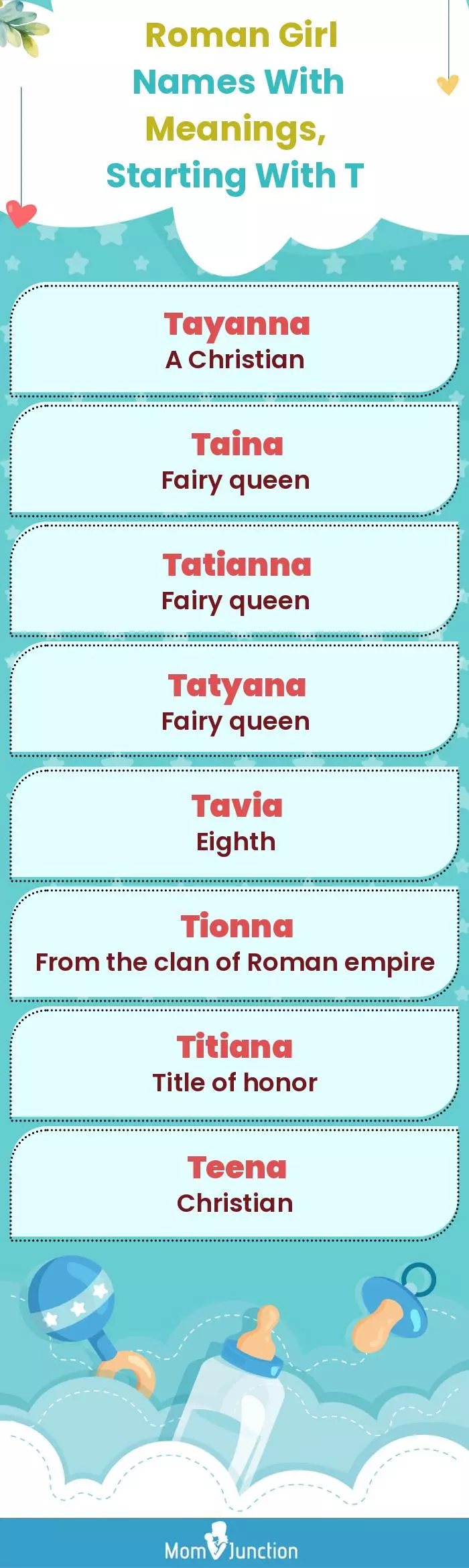  Roman Girl Names with Meanings, Starting With T(infographic)