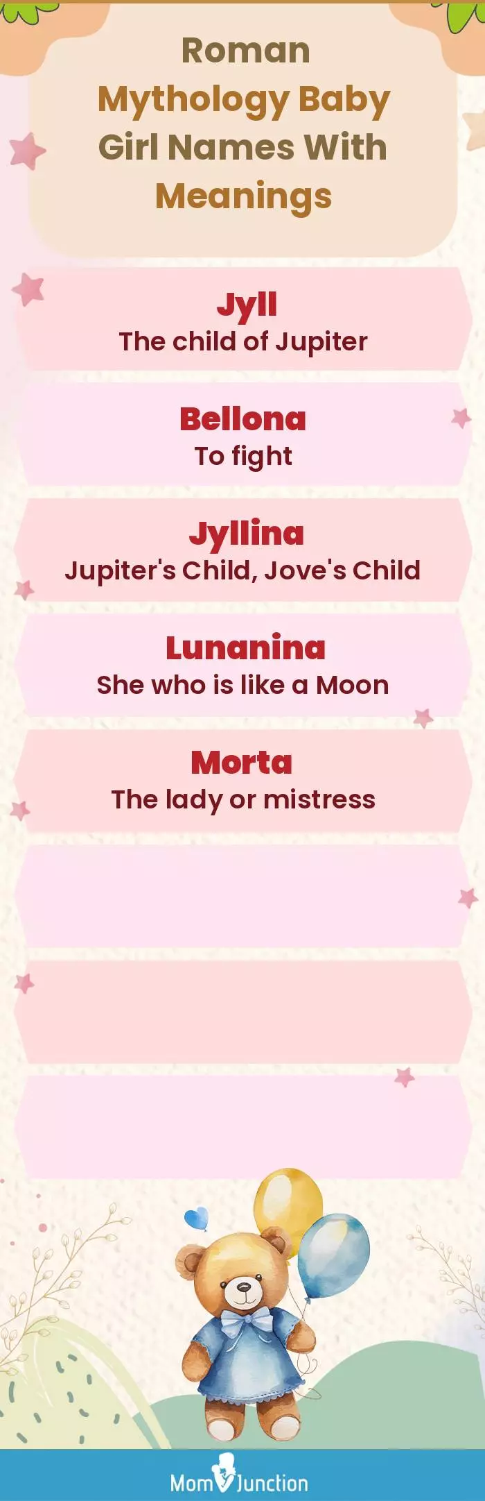  Roman Mythology Baby Girl Names With Meanings(infographic)