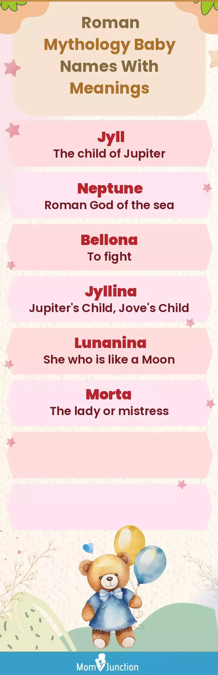  Roman Mythology Baby Names With Meanings(infographic)