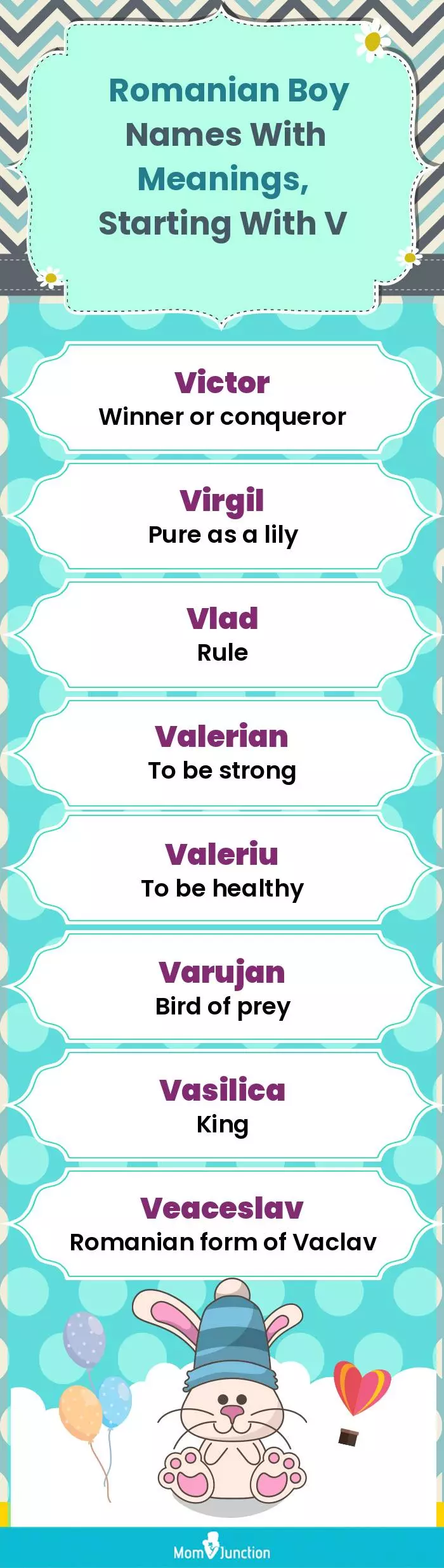  Romanian Boy Names with Meanings, Starting With V(infographic)