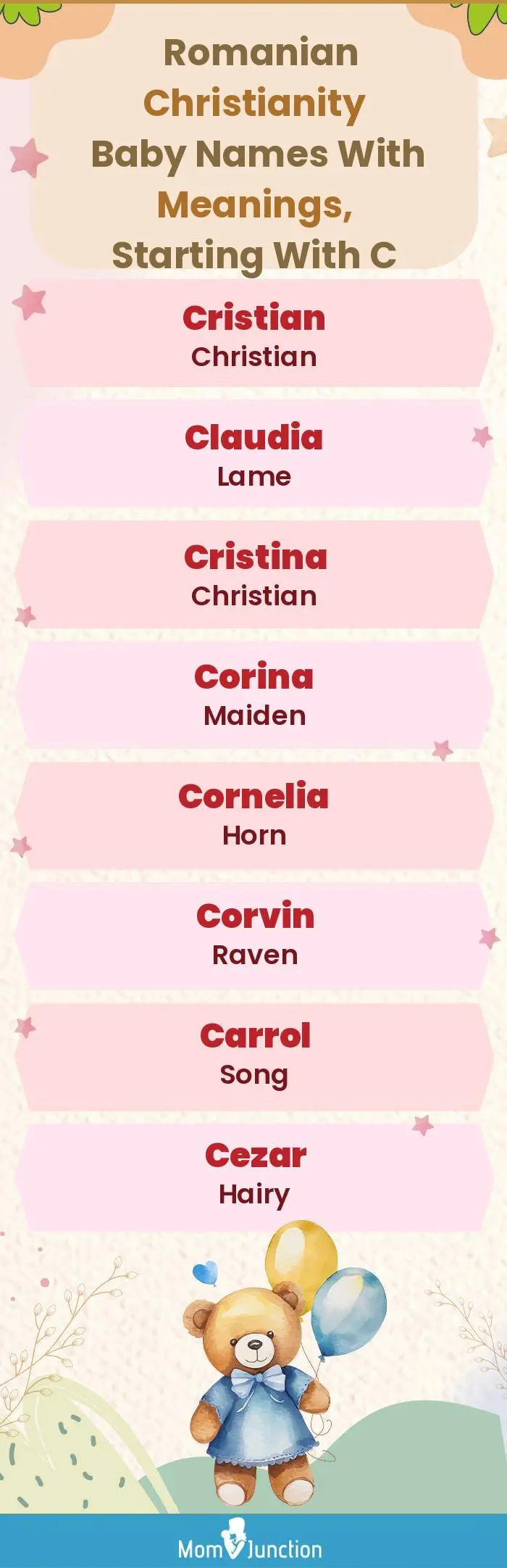  Romanian Christianity Baby Names with Meanings, Starting With C(infographic)