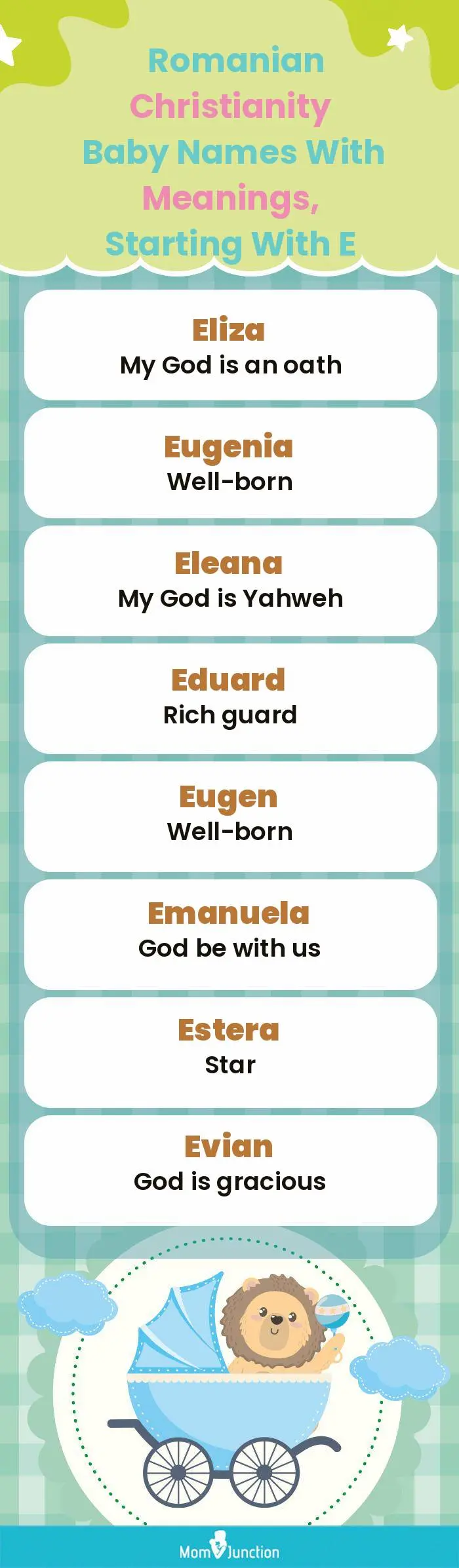  Romanian Christianity Baby Names with Meanings, Starting With E(infographic)