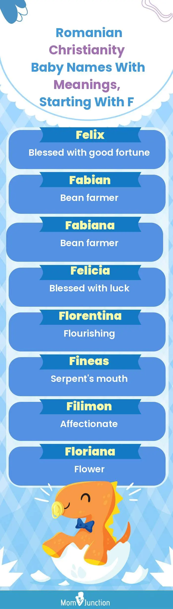  Romanian Christianity Baby Names with Meanings, Starting With F(infographic)