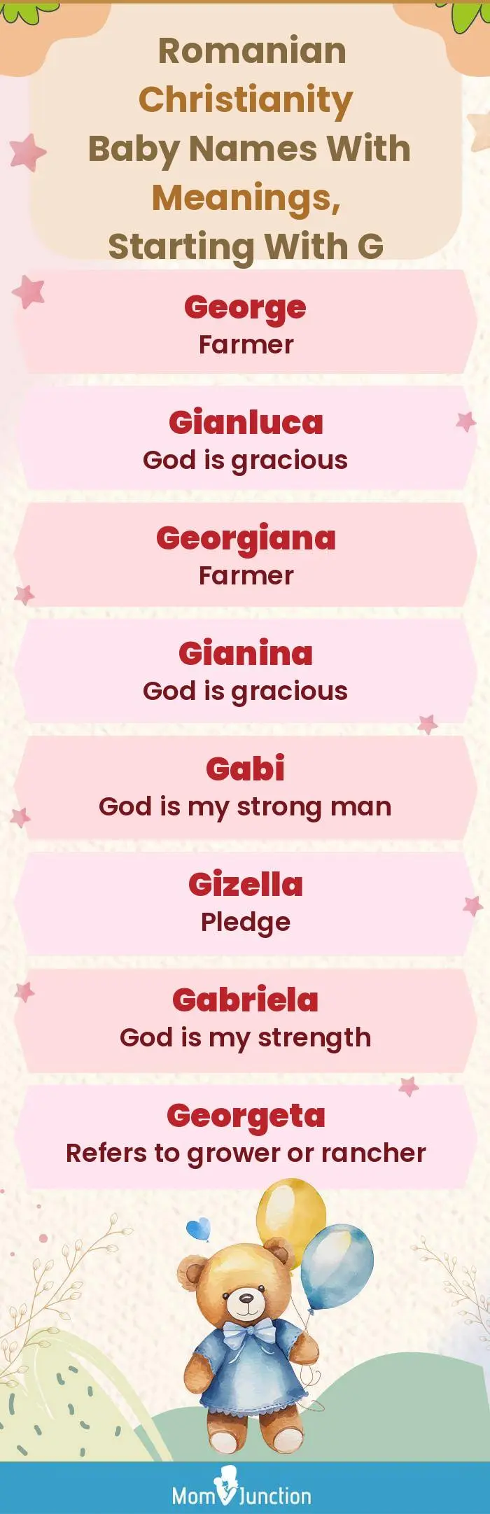  Romanian Christianity Baby Names with Meanings, Starting With G(infographic)