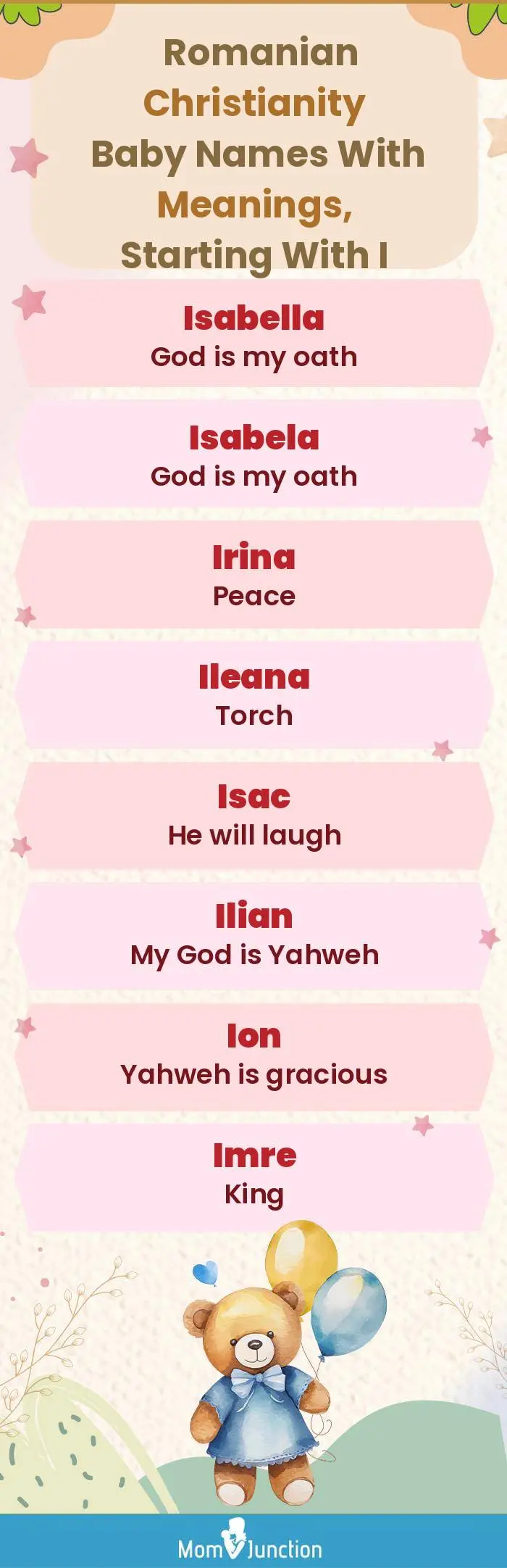  Romanian Christianity Baby Names with Meanings, Starting With I(infographic)