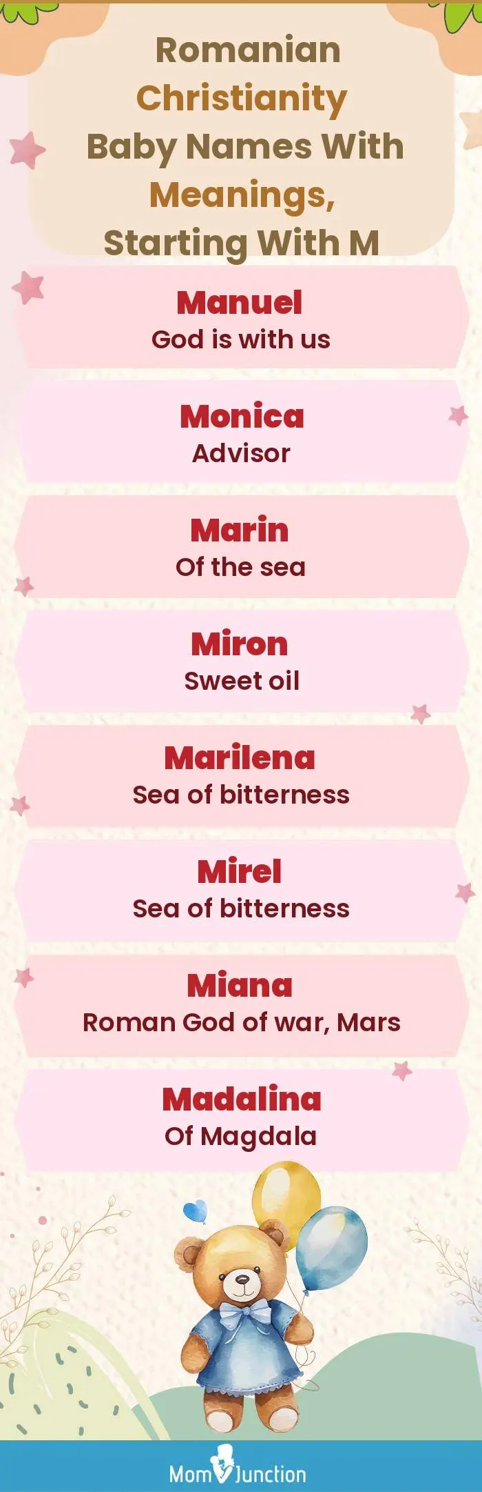  Romanian Christianity Baby Names with Meanings, Starting With M(infographic)