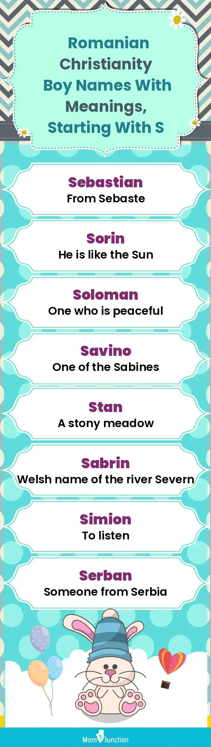  Romanian Christianity Boy Names with Meanings, Starting With S(infographic)