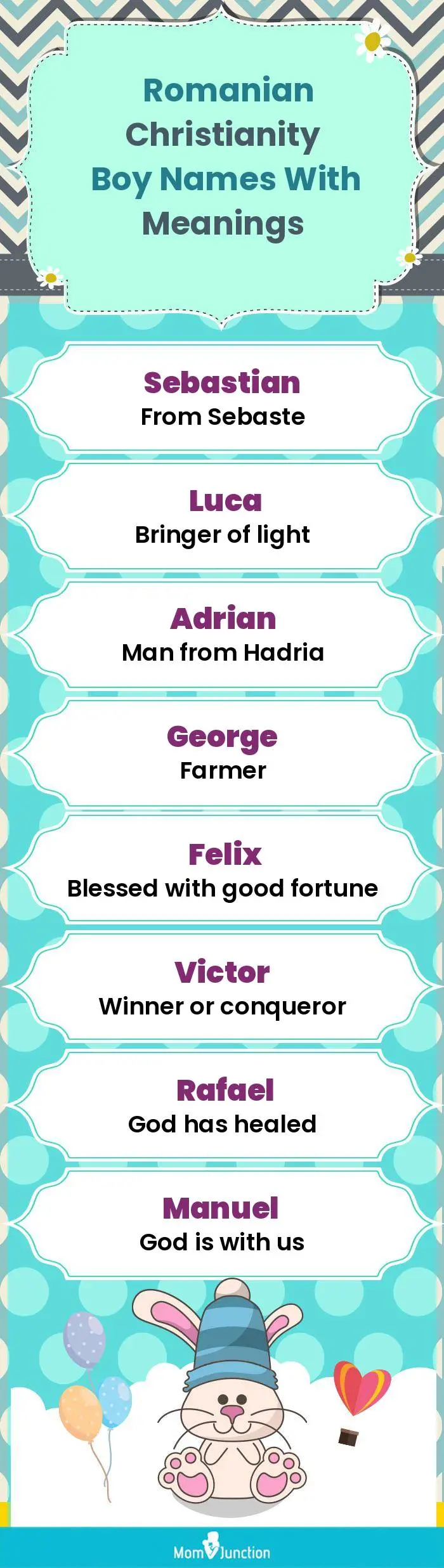  Romanian Christianity Boy Names with Meanings(infographic)