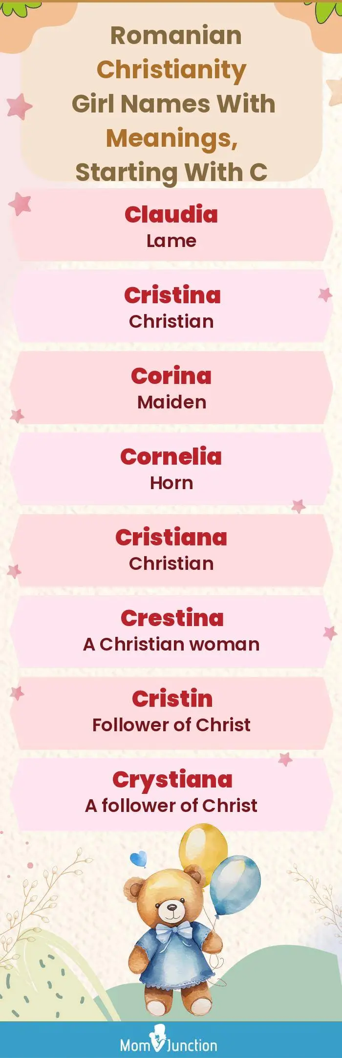  Romanian Christianity Girl Names with Meanings, Starting With C(infographic)