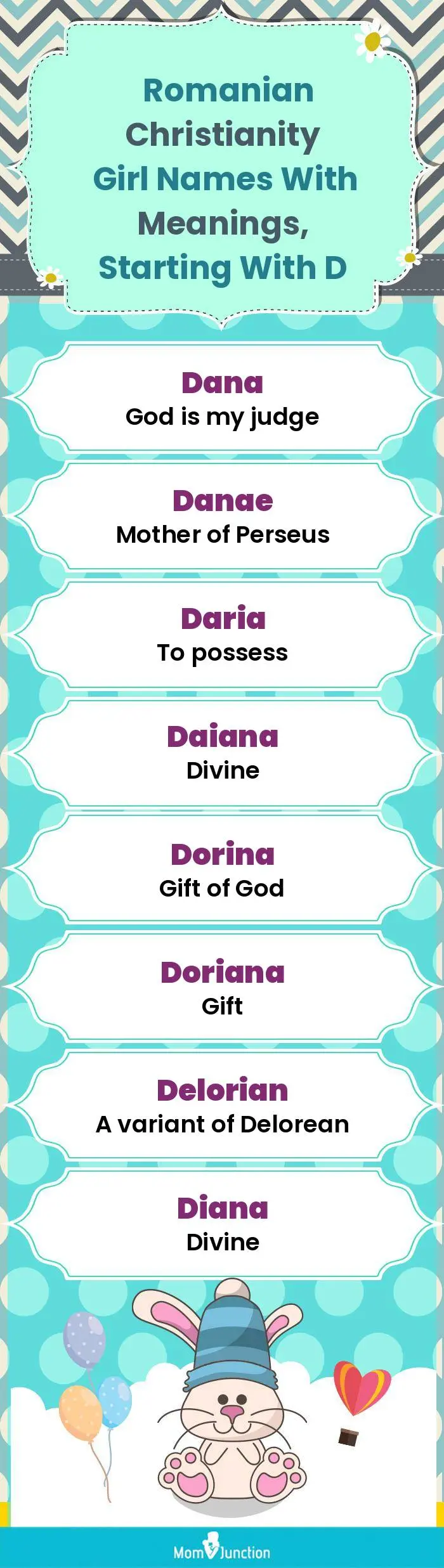  Romanian Christianity Girl Names with Meanings, Starting With D(infographic)