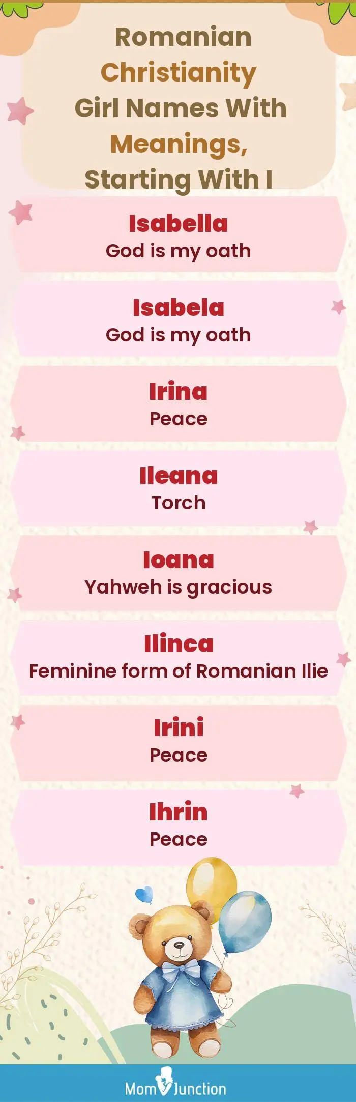  Romanian Christianity Girl Names with Meanings, Starting With I(infographic)