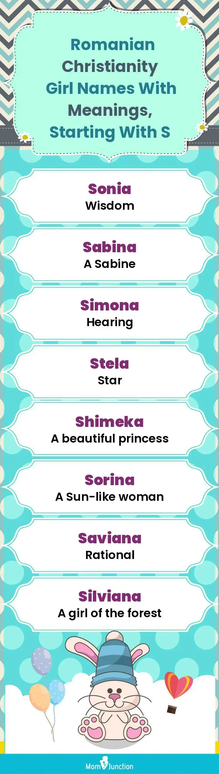  Romanian Christianity Girl Names with Meanings, Starting With S(infographic)