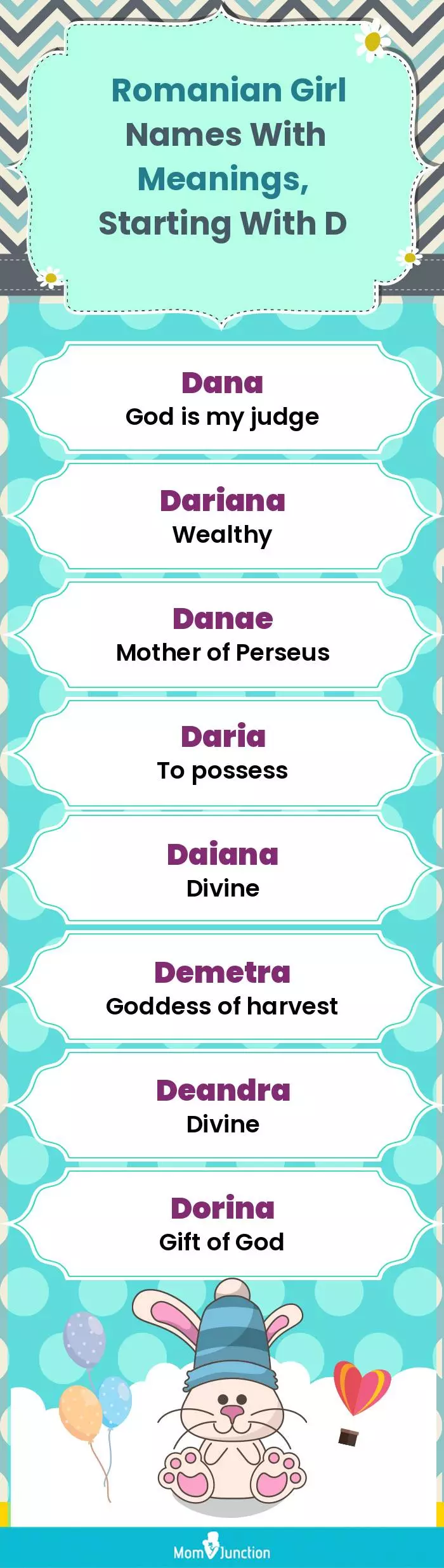  Romanian Girl Names with Meanings, Starting With D(infographic)