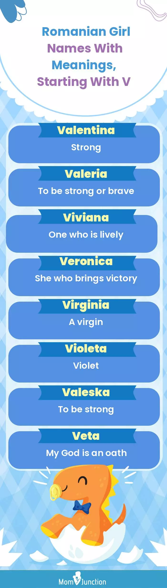  Romanian Girl Names with Meanings, Starting With V(infographic)