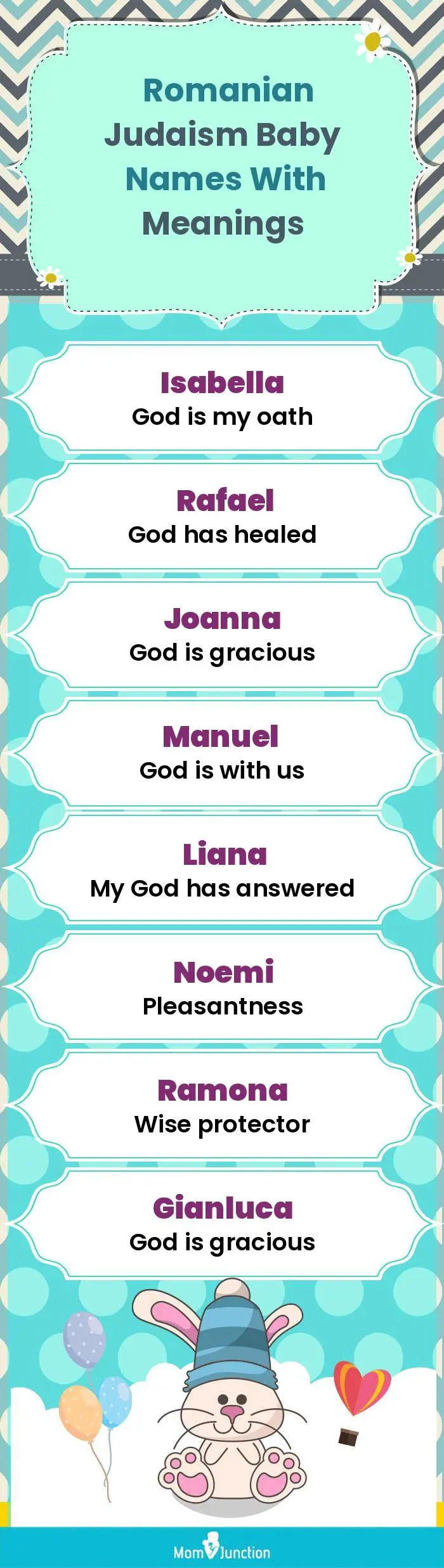  Romanian Judaism Baby Names with Meanings(infographic)