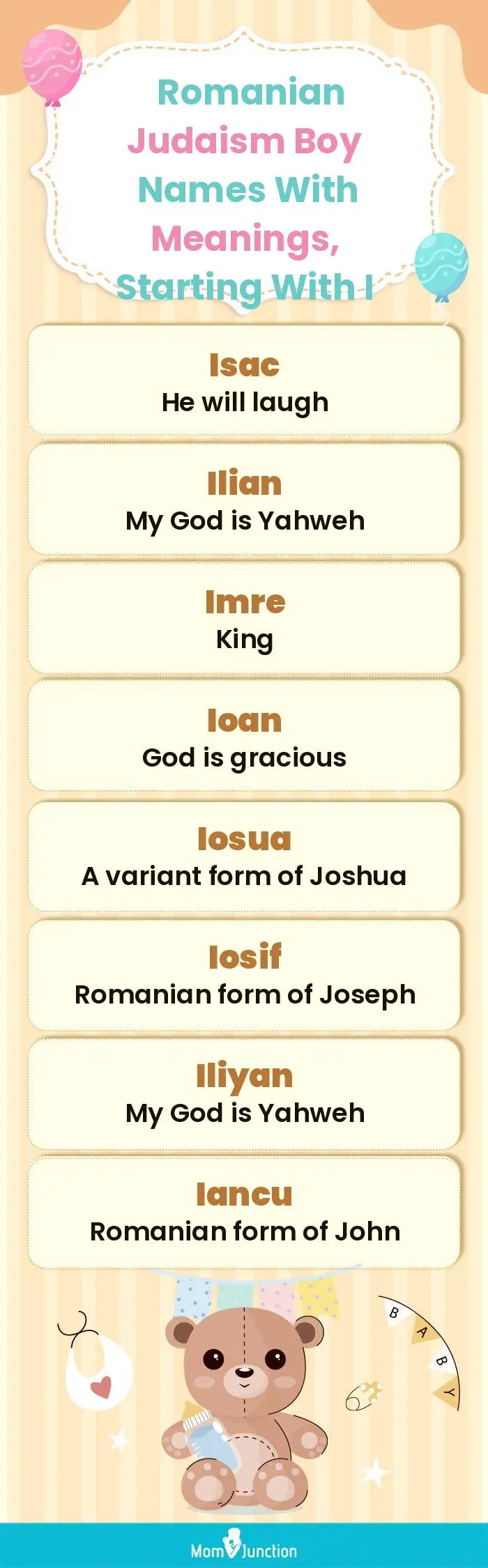  Romanian Judaism Boy Names with Meanings, Starting With I(infographic)