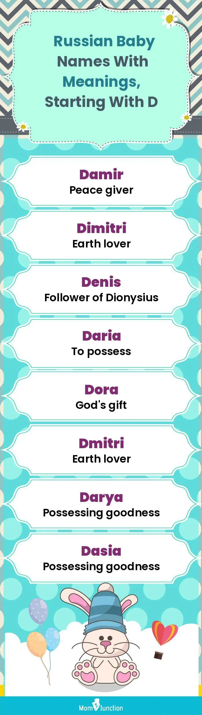  Russian Baby Names with Meanings, Starting With D(infographic)