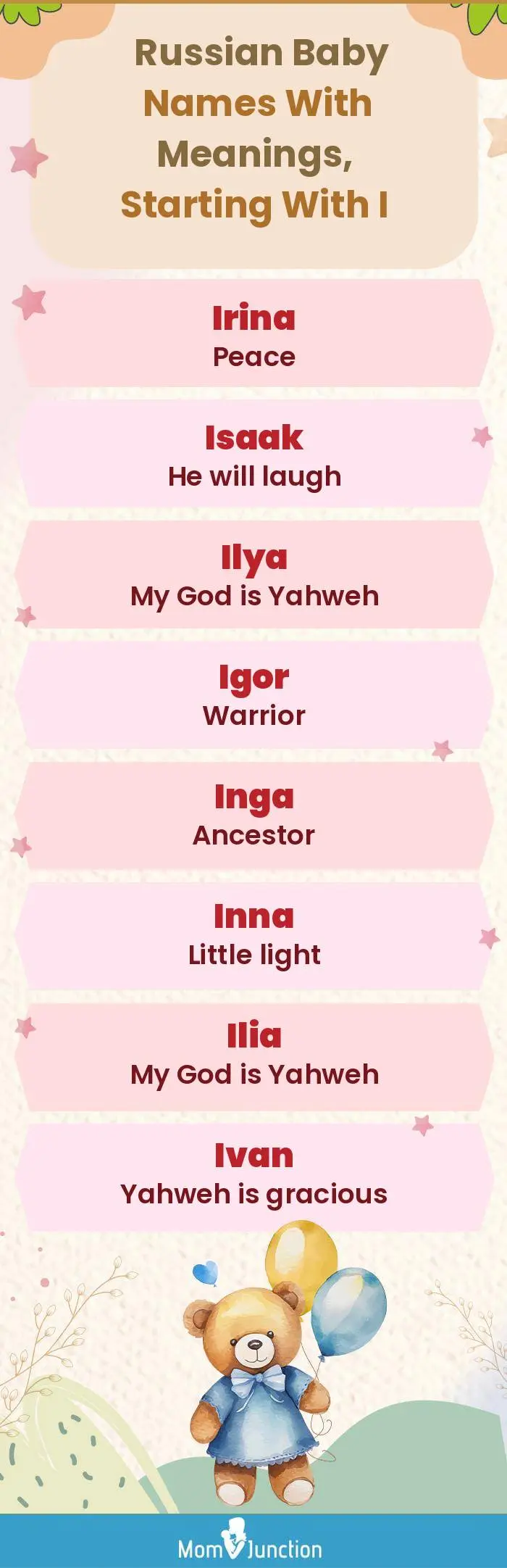  Russian Baby Names with Meanings, Starting With I(infographic)