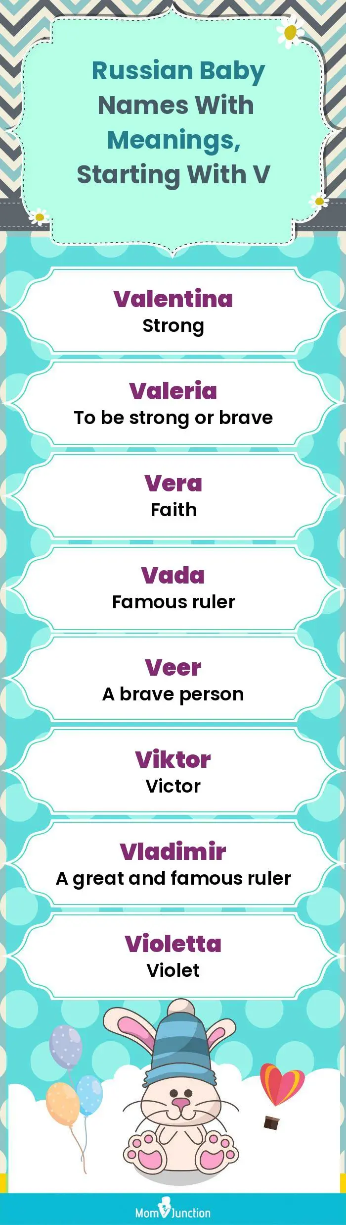  Russian Baby Names with Meanings, Starting With V(infographic)