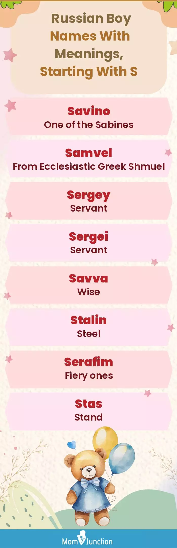  Russian Boy Names with Meanings, Starting With S(infographic)