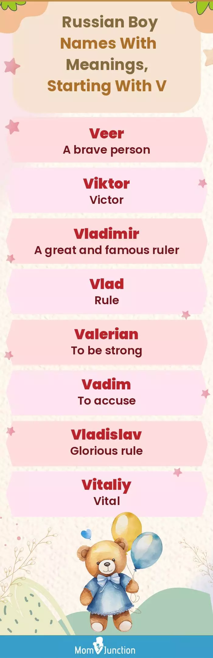  Russian Boy Names with Meanings, Starting With V(infographic)