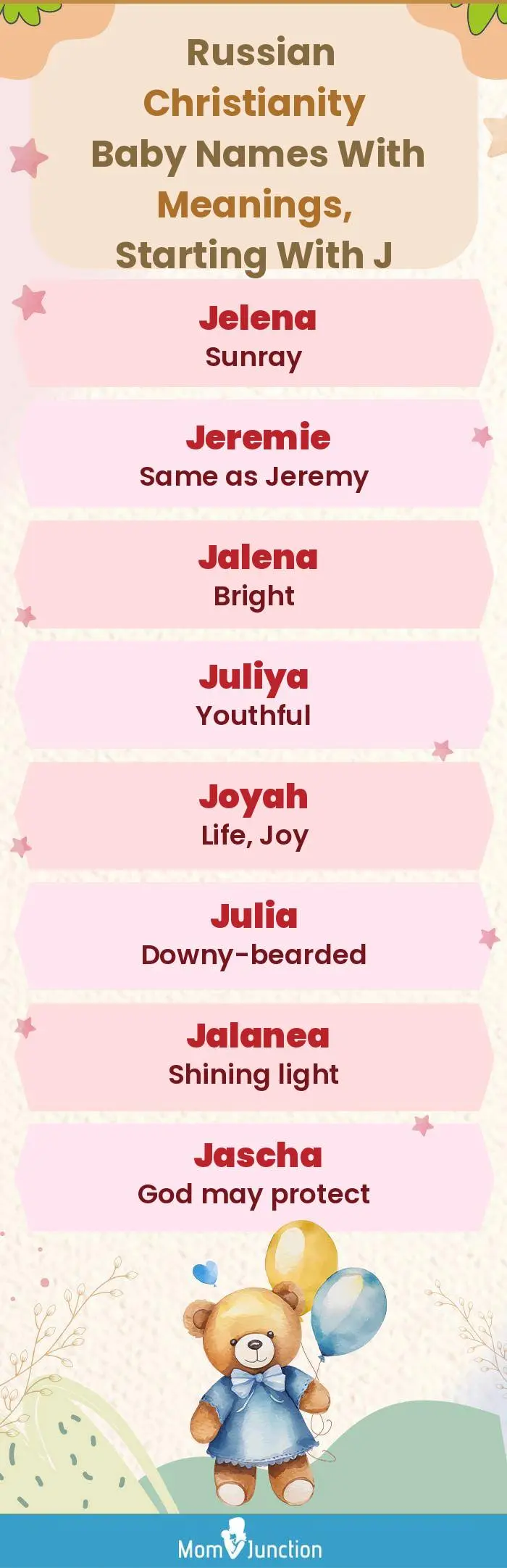  Russian Christianity Baby Names with Meanings, Starting With J(infographic)