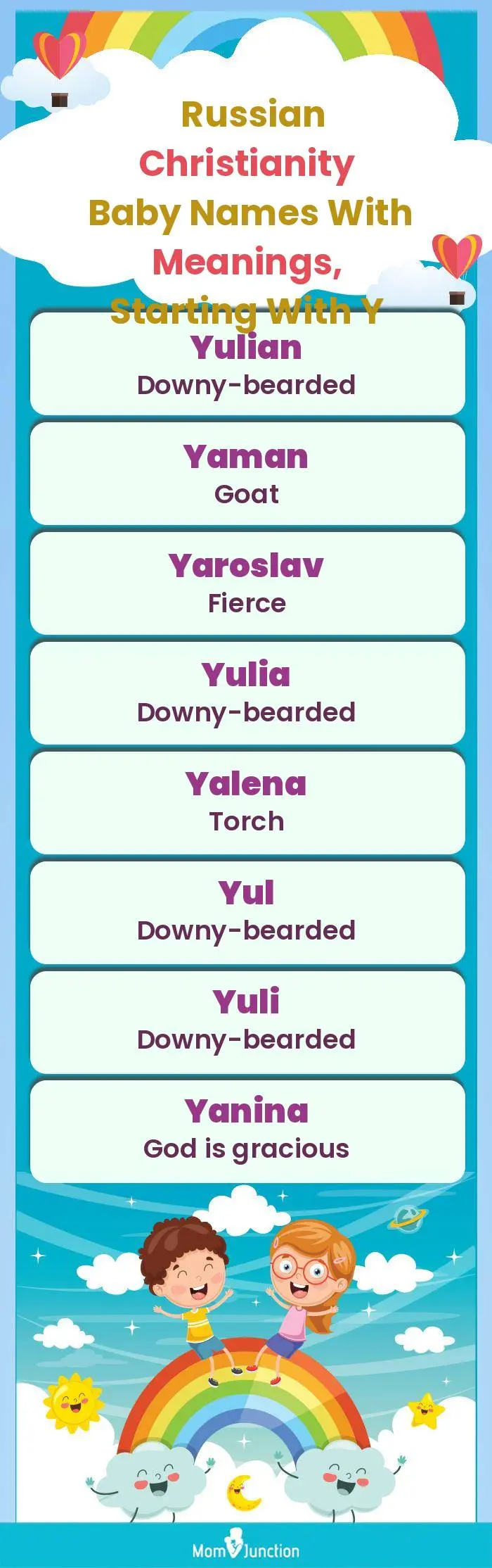  Russian Christianity Baby Names with Meanings, Starting With Y(infographic)