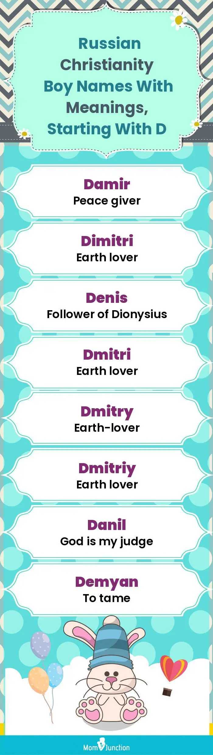  Russian Christianity Boy Names with Meanings, Starting With D(infographic)