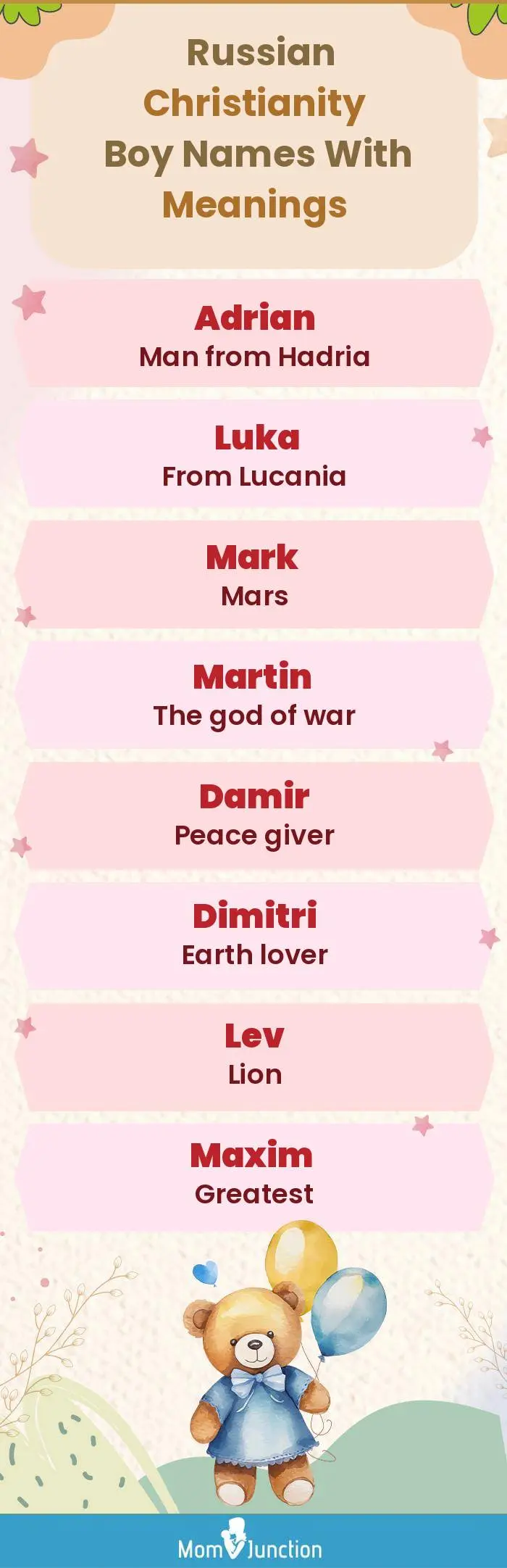  Russian Christianity Boy Names with Meanings(infographic)