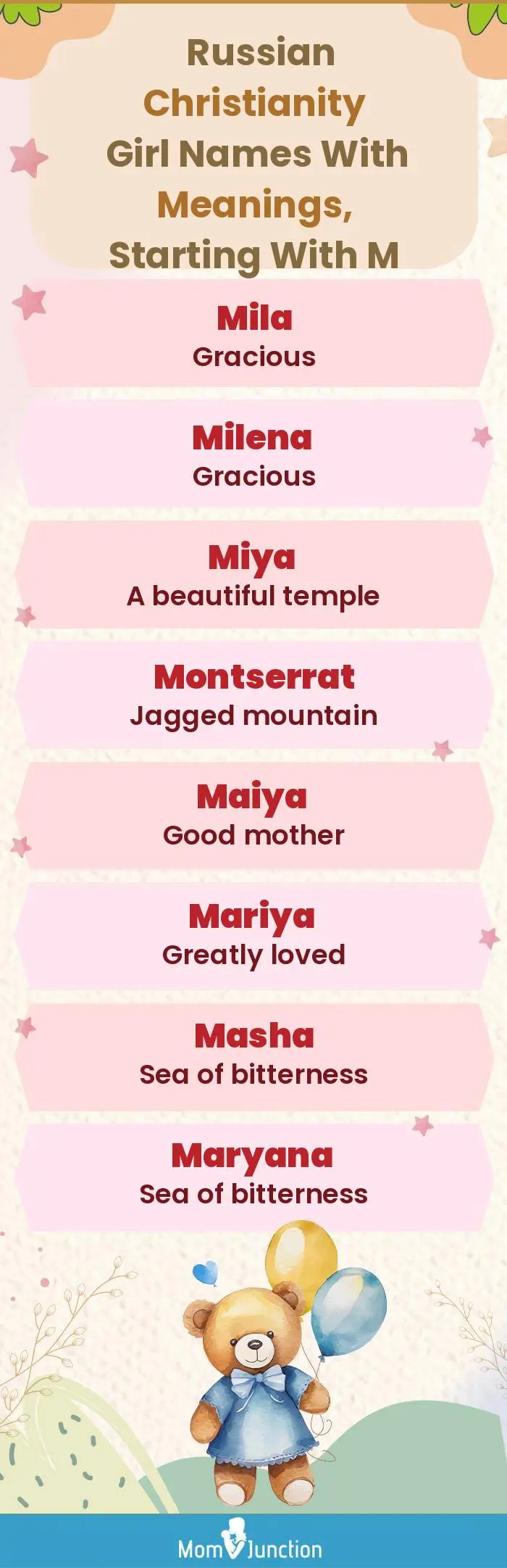  Russian Christianity Girl Names with Meanings, Starting With M(infographic)