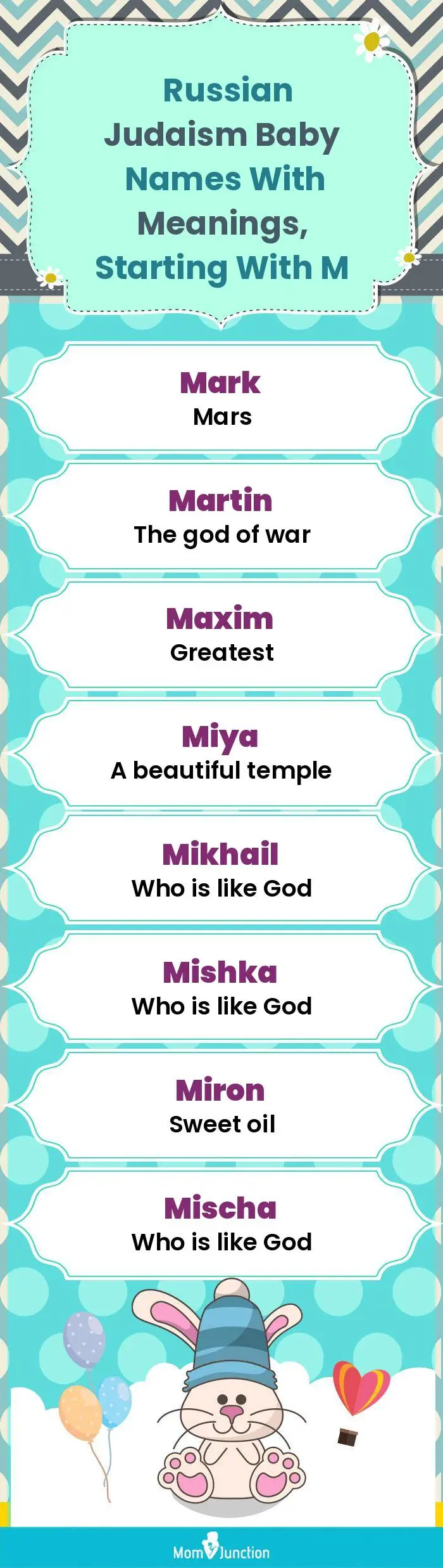  Russian Judaism Baby Names with Meanings, Starting With M(infographic)