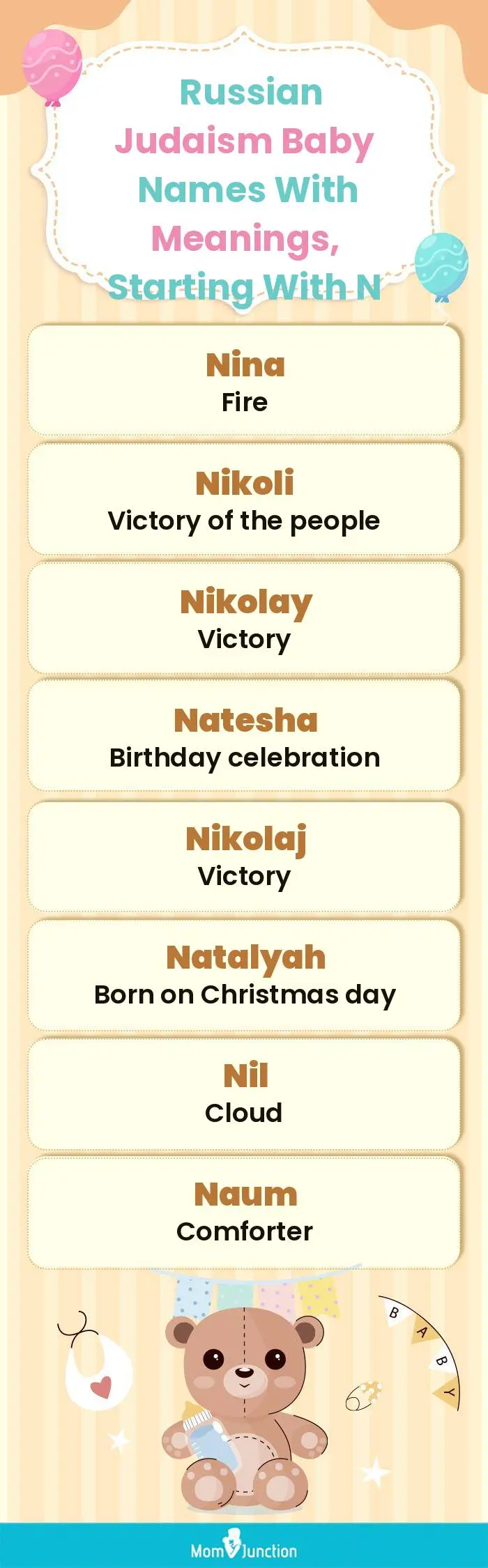  Russian Judaism Baby Names with Meanings, Starting With N(infographic)