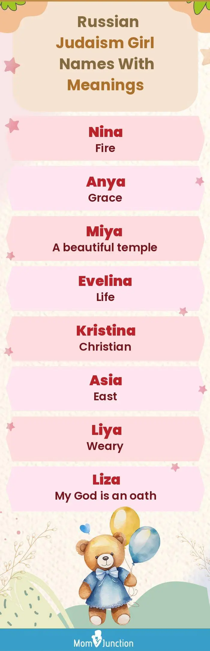  Russian Judaism Girl Names with Meanings(infographic)