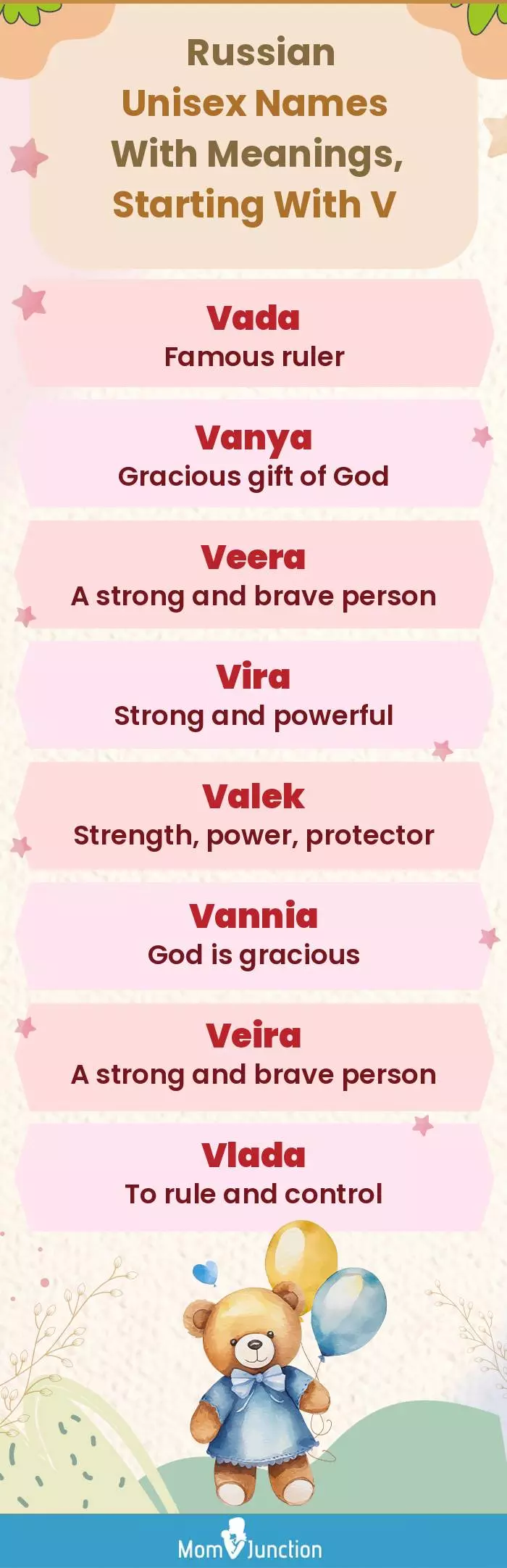  Russian Unisex Names with Meanings, Starting With V(infographic)