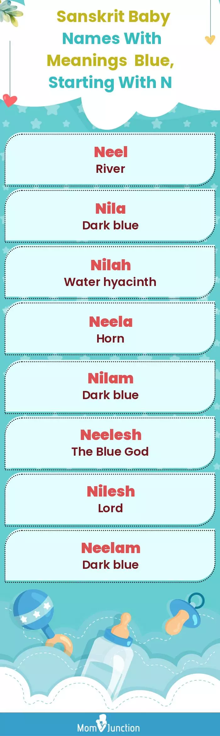  Sanskrit Baby Names with Meanings Blue, Starting With N(infographic)