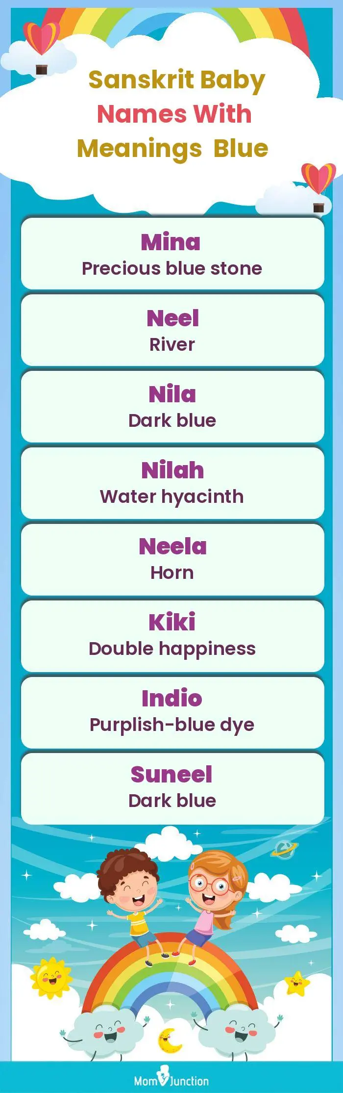  Sanskrit Baby Names with Meanings Blue(infographic)